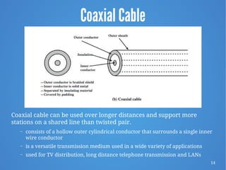 14
Coaxial Cable
Coaxial cable can be used over longer distances and support more
stations on a shared line than twisted pair.
– consists of a hollow outer cylindrical conductor that surrounds a single inner
wire conductor
– is a versatile transmission medium used in a wide variety of applications
– used for TV distribution, long distance telephone transmission and LANs
 