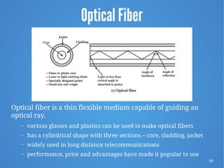 16
Optical Fiber
Optical fiber is a thin flexible medium capable of guiding an
optical ray.
– various glasses and plastics can be used to make optical fibers
– has a cylindrical shape with three sections – core, cladding, jacket
– widely used in long distance telecommunications
– performance, price and advantages have made it popular to use
 