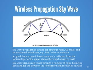 39
Wireless Propagation Sky Wave
sky wave propagation is used for amateur radio, CB radio, and
international broadcasts, e.g., BBC, Voice of America
a signal from an earth based antenna is reflected from the
ionized layer of the upper atmosphere back down to earth
sky wave signals can travel through a number of hops, bouncing
back and for the between the ionosphere and the earth’s surface
 