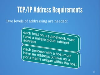 23
TCP/IP Address Requirements
Two levels of addressing are needed:
 