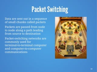 18
Packet Switching
Data are sent out in a sequence
of small chunks called packets
Packets are passed from node
to node along a path leading
from source to destination
Packet-switching networks are
commonly used for
terminal-to-terminal computer
and computer-to-computer
communications
 