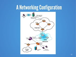 27
A Networking Configuration
 