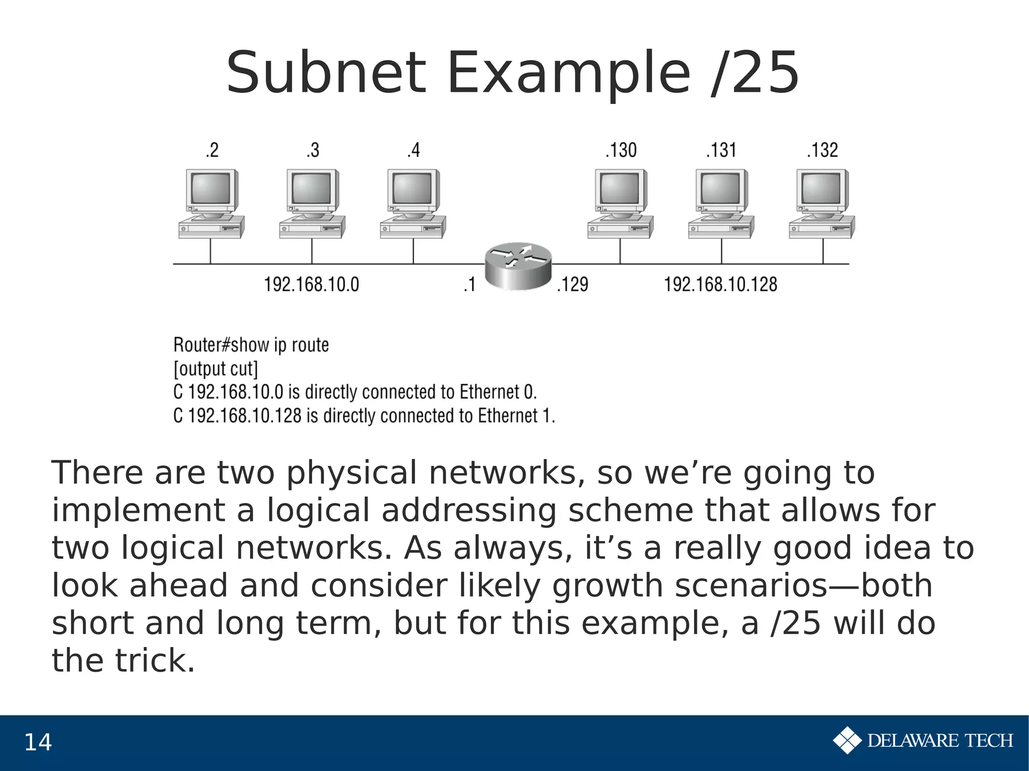 14
Subnet Example /25
There are two physical networks, so we’re going to
implement a logical addressing scheme that allows for
two logical networks. As always, it’s a really good idea to
look ahead and consider likely growth scenarios—both
short and long term, but for this example, a /25 will do
the trick.
 