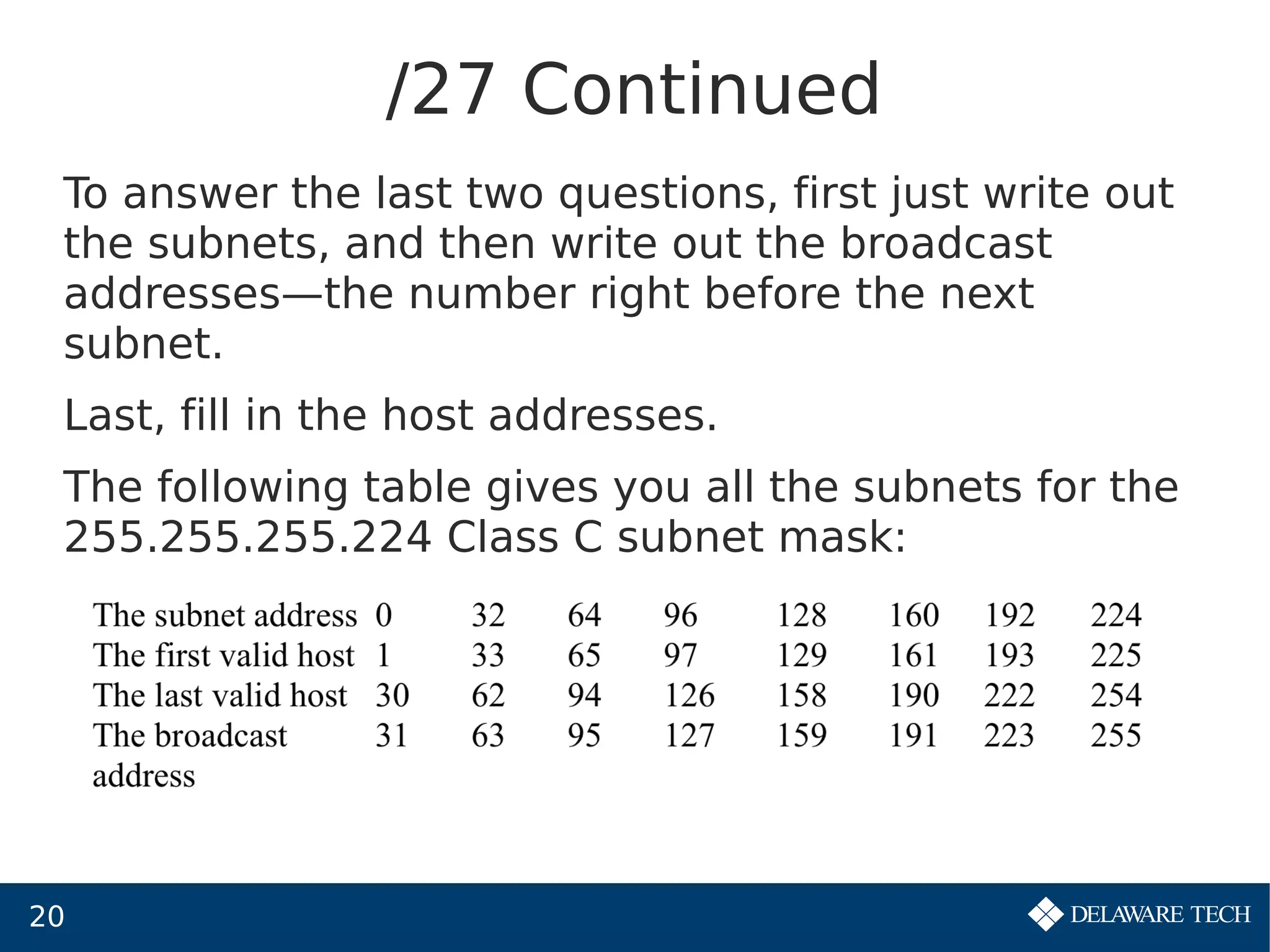 20
/27 Continued
To answer the last two questions, first just write out
the subnets, and then write out the broadcast
addresses—the number right before the next
subnet.
Last, fill in the host addresses.
The following table gives you all the subnets for the
255.255.255.224 Class C subnet mask:
 