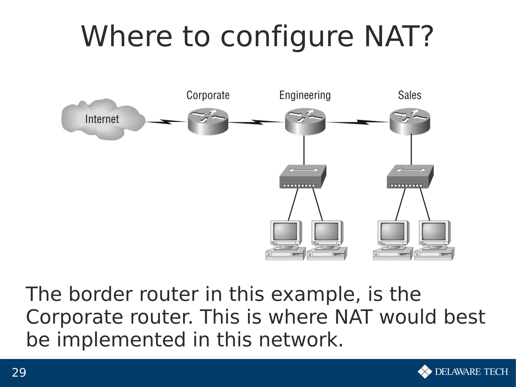 29
Where to configure NAT?
The border router in this example, is the
Corporate router. This is where NAT would best
be implemented in this network.
 
