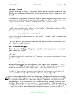 C cheat sheet | PDF
