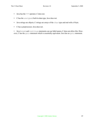 C cheat sheet | PDF