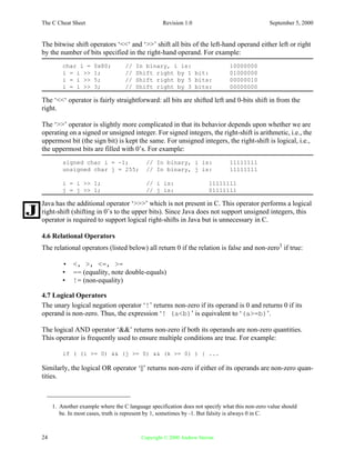 C cheat sheet | PDF