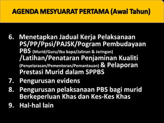 6. Menetapkan Jadual Kerja Pelaksanaan
PS/PP/Ppsi/PAJSK/Pogram Pembudayaan
PBS (Murid/Guru/Ibu bapa/Jalinan & Jaringan)
/Latihan/Penataran Penjaminan Kualiti
(Penyelarasan/Pementoran/Pemantauan) & Pelaporan
Prestasi Murid dalam SPPBS
7. Pengurusan evidens
8. Pengurusan pelaksanaan PBS bagi murid
Berkeperluan Khas dan Kes-Kes Khas
9. Hal-hal lain

 