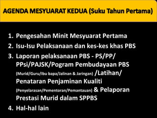 1. Pengesahan Minit Mesyuarat Pertama
2. Isu-Isu Pelaksanaan dan kes-kes khas PBS
3. Laporan pelaksanaan PBS - PS/PP/
PPsi/PAJSK/Pogram Pembudayaan PBS
(Murid/Guru/Ibu bapa/Jalinan & Jaringan) /Latihan/
Penataran Penjaminan Kualiti
(Penyelarasan/Pementoran/Pemantauan) & Pelaporan
Prestasi Murid dalam SPPBS
4. Hal-hal lain

 