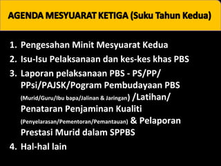 1. Pengesahan Minit Mesyuarat Kedua
2. Isu-Isu Pelaksanaan dan kes-kes khas PBS
3. Laporan pelaksanaan PBS - PS/PP/
PPsi/PAJSK/Pogram Pembudayaan PBS
(Murid/Guru/Ibu bapa/Jalinan & Jaringan) /Latihan/
Penataran Penjaminan Kualiti
(Penyelarasan/Pementoran/Pemantauan) & Pelaporan
Prestasi Murid dalam SPPBS
4. Hal-hal lain

 