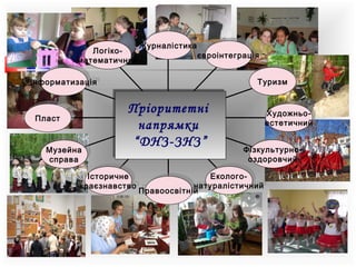 Логікоматематичний

Журналістика
Журналістика
євроінтеграція
євроінтеграція
Туризм
Туризм

інформатизація
інформатизація

Пласт
Пласт
Музейна
Музейна
справа
справа

Пріоритетні
Пріоритетні
напрямки
напрямки
“ДНЗ-ЗНЗ”
“ДНЗ-ЗНЗ”

ХудожньоХудожньоестетичний
естетичний
ФізкультурноФізкультурнооздоровчий
оздоровчий

ЕкологоІсторичне
ЕкологоІсторичне
натуралістичний
краєзнавство
натуралістичний
краєзнавство Правоосвітній
Правоосвітній

 