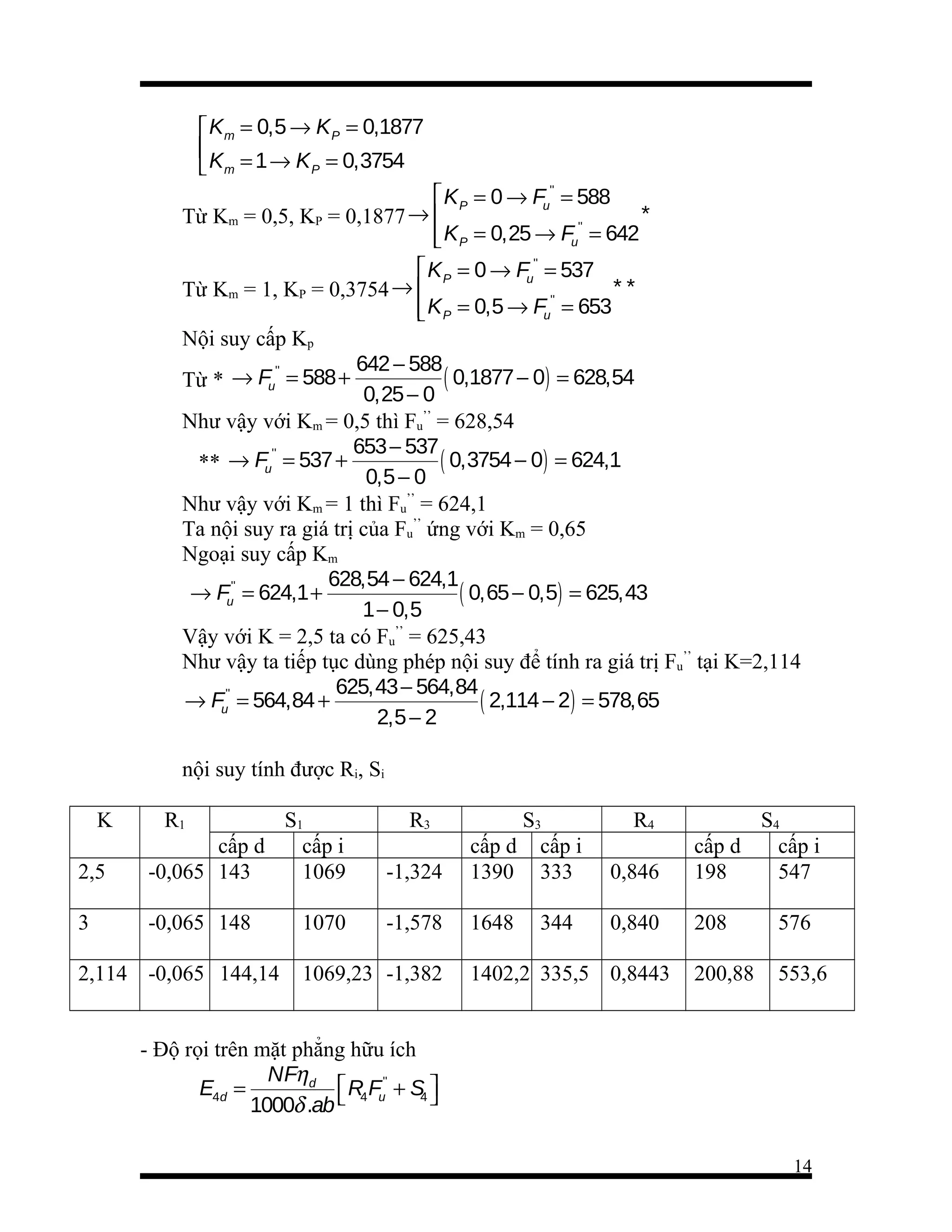  Km = 0,5 → K P = 0,1877

 Km = 1 → K P = 0,3754
 K P = 0 → Fu'' = 588
*
Từ Km = 0,5, KP = 0,1877 → 
K P = 0,25 → Fu'' = 642


 K P = 0 → Fu'' = 537
**
Từ Km = 1, KP = 0,3754 → 
''
 K P = 0,5 → Fu = 653

Nội suy cấp Kp
642 − 588
''
( 0,1877 − 0) = 628,54
Từ * → Fu = 588 +
0,25 − 0
Như vậy với Km = 0,5 thì Fu’’ = 628,54
653 − 537
''
( 0,3754 − 0) = 624,1
** → Fu = 537 +
0,5 − 0
Như vậy với Km = 1 thì Fu’’ = 624,1
Ta nội suy ra giá trị của Fu’’ ứng với Km = 0,65
Ngoại suy cấp Km
628,54 − 624,1
→ Fu'' = 624,1 +
( 0,65 − 0,5) = 625,43
1 − 0,5
Vậy với K = 2,5 ta có Fu’’ = 625,43
Như vậy ta tiếp tục dùng phép nội suy để tính ra giá trị Fu’’ tại K=2,114
625,43 − 564,84
→ Fu'' = 564,84 +
( 2,114 − 2) = 578,65
2,5 − 2
nội suy tính được Ri, Si
K

R1

2,5

S1
cấp d
cấp i
-0,065 143
1069

3

-0,065 148

2,114 -0,065 144,14

1070

R3
-1,324

S3
cấp d cấp i
1390 333

0,846

S4
cấp d
cấp i
198
547

-1,578

1648

0,840

208

576

200,88

553,6

1069,23 -1,382

344

R4

1402,2 335,5 0,8443

- Độ rọi trên mặt phẳng hữu ích
NFη d
 R4 Fu'' + S4 
E4d =

1000δ .ab 
14

 