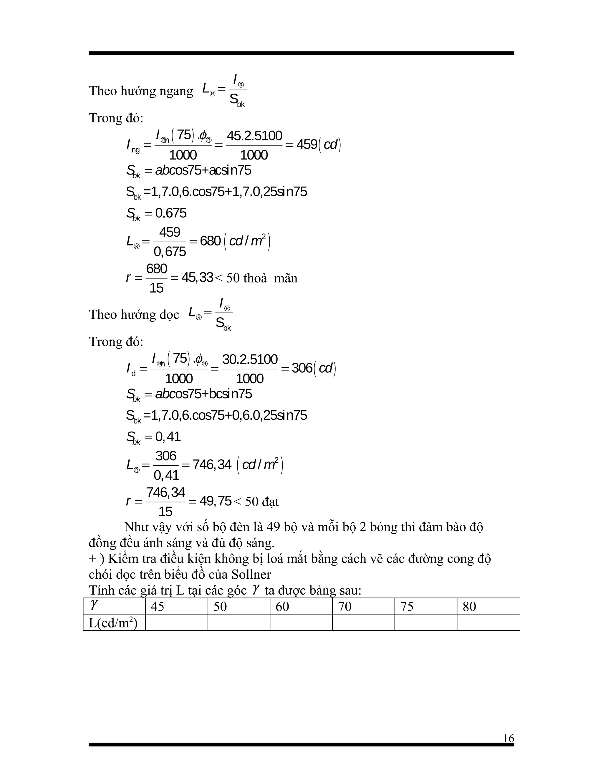 Theo hướng ngang L® =

I®
Sbk

Trong đó:

I ®n ( 75) .φ® 45.2.5100
=
= 459( cd )
1000
1000
S = abcos75+acsin75
bk
I ng =

Sbk =1,7.0,6.cos75+1,7.0,25sin75
S = 0.675
bk
459
L® =
= 680 ( cd / m2 )
0,675
680
r=
= 45,33 < 50 thoả mãn
15
I®
Theo hướng dọc L® =
Sbk
Trong đó:
I ( 75) .φ® 30.2.5100
I d = ®n
=
= 306( cd )
1000
1000
S = abcos75+bcsin75
bk
Sbk =1,7.0,6.cos75+0,6.0,25sin75
S = 0,41
bk
306
L® =
= 746,34 ( cd / m2 )
0,41
746,34
r=
= 49,75 < 50 đạt
15
Như vậy với số bộ đèn là 49 bộ và mỗi bộ 2 bóng thì đảm bảo độ
đồng đều ánh sáng và đủ độ sáng.
+ ) Kiểm tra điều kiện không bị loá mắt bằng cách vẽ các đường cong độ
chói dọc trên biểu đồ của Sollner
Tính các giá trị L tại các góc γ ta được bảng sau:
γ
45
50
60
70
75
80
2
L(cd/m )

16

 