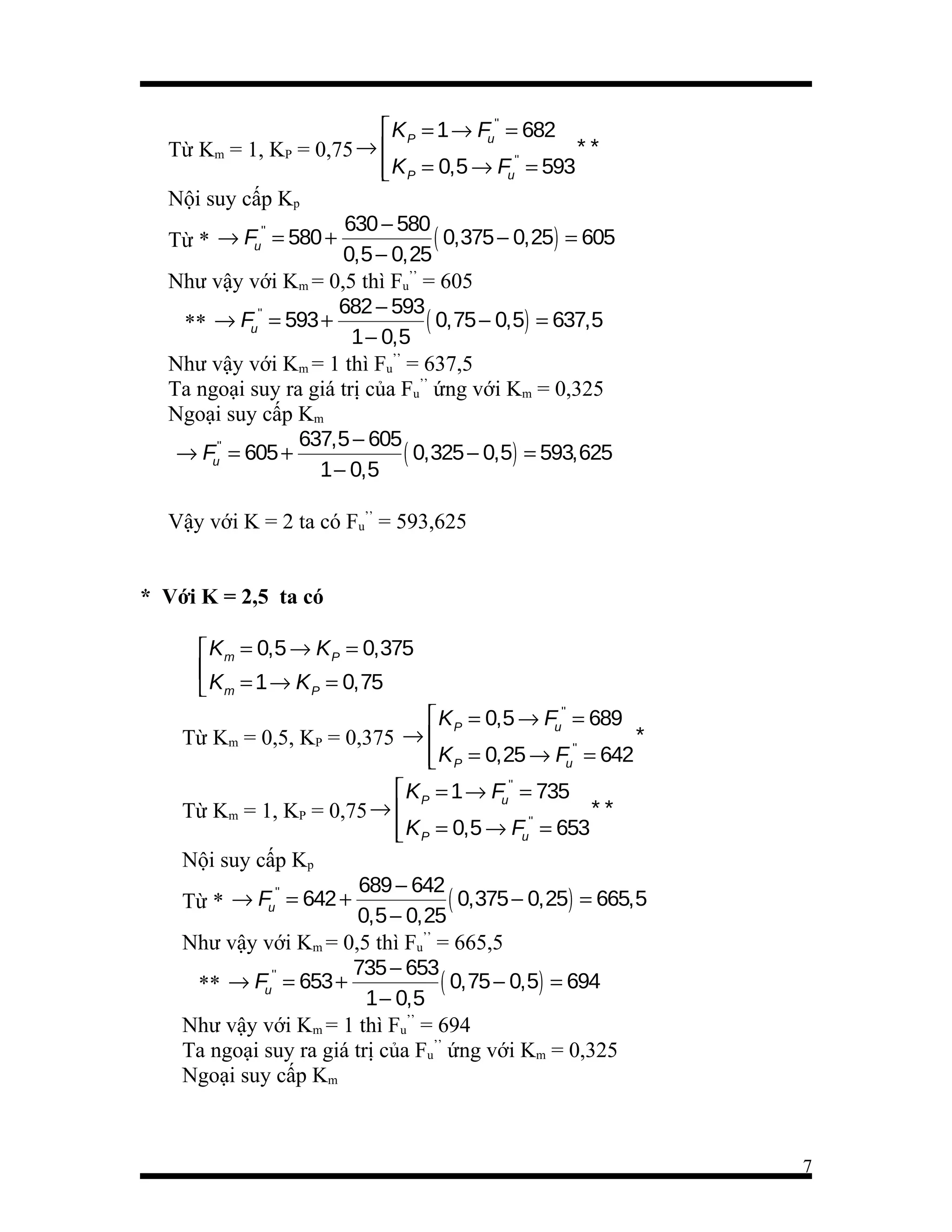  K P = 1 → Fu'' = 682
**
Từ Km = 1, KP = 0,75 → 
K P = 0,5 → Fu'' = 593


Nội suy cấp Kp
630 − 580
''
( 0,375 − 0,25) = 605
Từ * → Fu = 580 +
0,5 − 0,25
Như vậy với Km = 0,5 thì Fu’’ = 605
682 − 593
''
( 0,75 − 0,5) = 637,5
** → Fu = 593 +
1 − 0,5
Như vậy với Km = 1 thì Fu’’ = 637,5
Ta ngoại suy ra giá trị của Fu’’ ứng với Km = 0,325
Ngoại suy cấp Km
637,5 − 605
→ Fu'' = 605 +
( 0,325 − 0,5) = 593,625
1 − 0,5
Vậy với K = 2 ta có Fu’’ = 593,625
* Với K = 2,5 ta có
 Km = 0,5 → K P = 0,375

 Km = 1 → K P = 0,75
 K P = 0,5 → Fu'' = 689
*
Từ Km = 0,5, KP = 0,375 → 
''
 K P = 0,25 → Fu = 642

 K P = 1 → Fu'' = 735
**
Từ Km = 1, KP = 0,75 → 
''
 K P = 0,5 → Fu = 653

Nội suy cấp Kp
689 − 642
''
( 0,375 − 0,25) = 665,5
Từ * → Fu = 642 +
0,5 − 0,25
Như vậy với Km = 0,5 thì Fu’’ = 665,5
735 − 653
''
( 0,75 − 0,5) = 694
** → Fu = 653 +
1 − 0,5
Như vậy với Km = 1 thì Fu’’ = 694
Ta ngoại suy ra giá trị của Fu’’ ứng với Km = 0,325
Ngoại suy cấp Km

7

 