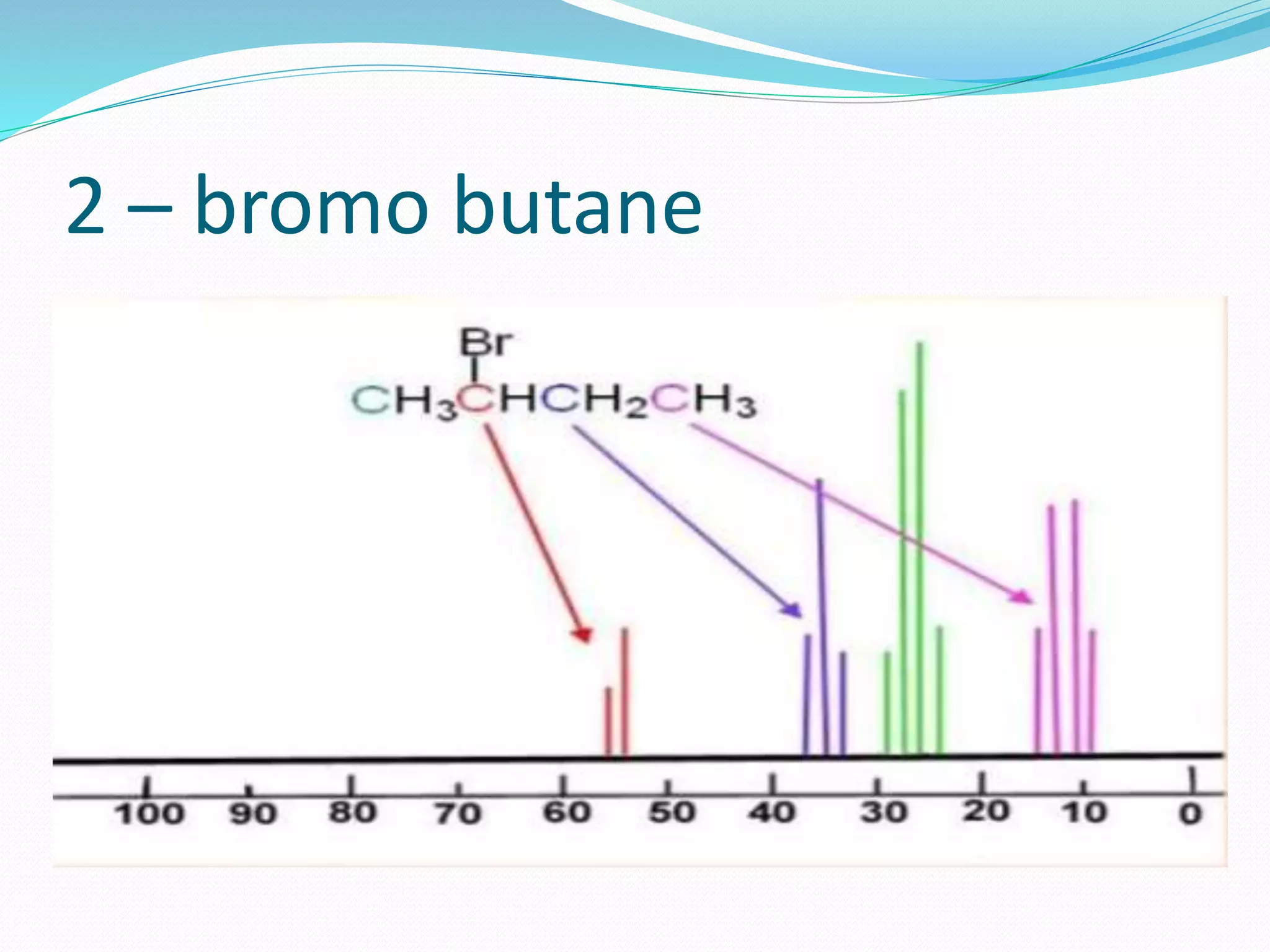 2 – bromo butane
 