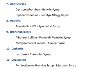 7. Antitussives
Dextromethorphan - Benylin Syrup
Diphenhydramine - Benelyn Allergy Liquid
8. Antiviral
Amantadine HCl - Symmetrel Syrup
9. Bronchodilators
Albuterol Sulfate - Proventil, Ventolin Syrup
Metaproterenol Sulfate - Alupent syrup
10. Cathartic
Lactulose - Chronulac Syrup
11. Cholinergic
Pyridostigmine Bromide Syrup - Mestinon Syrup
 