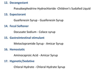 12. Decongestant
Pseudoephedrine Hydrochloride -Children’s Sudafed Liquid
13. Expectorant
Guaifenesin Syrup - Guaifenesin Syrup
14. Fecal Softener
Docusate Sodium - Colace syrup
15. Gastrointestinal stimulant
Metoclopramide Syrup - Amicar Syrup
16. Hemostatic
Aminocaproic Acid - Amicar Syrup
17. Hypnotic/Sedative
Chloral Hydrate - Chloral Hydrate Syrup
 