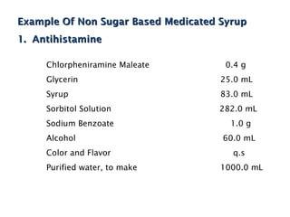 Example Of Non Sugar Based Medicated Syrup
Example Of Non Sugar Based Medicated Syrup
1. Antihistamine
1. Antihistamine
Chlorpheniramine Maleate 0.4 g
Glycerin 25.0 mL
Syrup 83.0 mL
Sorbitol Solution 282.0 mL
Sodium Benzoate 1.0 g
Alcohol 60.0 mL
Color and Flavor q.s
Purified water, to make 1000.0 mL
 