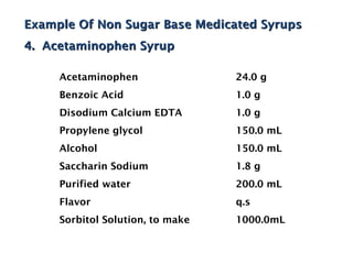 Example Of Non Sugar Base Medicated Syrups
Example Of Non Sugar Base Medicated Syrups
4. Acetaminophen Syrup
4. Acetaminophen Syrup
Acetaminophen 24.0 g
Benzoic Acid 1.0 g
Disodium Calcium EDTA 1.0 g
Propylene glycol 150.0 mL
Alcohol 150.0 mL
Saccharin Sodium 1.8 g
Purified water 200.0 mL
Flavor q.s
Sorbitol Solution, to make 1000.0mL
 
