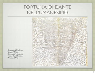 FORTUNA DI DANTE
NELL’UMANESIMO

Spaccato dell’Inferno,
da una “Divina
Commedia” stampata
presso Aldo Manuzio a
Venezia (1515)

27

 