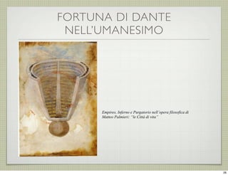 FORTUNA DI DANTE
NELL’UMANESIMO

Empireo, Inferno e Purgatorio nell’opera filosofica di
Matteo Palmieri: “le Città di vita”

28

 