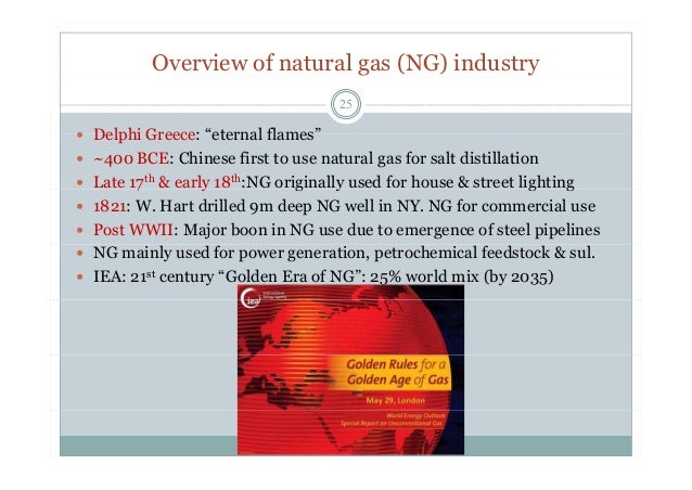 First Commercial Natural Gas Well Drilled First Commercial Natural Gas Well Drilled