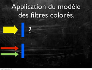Application du modèle
des ﬁltres colorés.

?

lundi 16 septembre 13

 