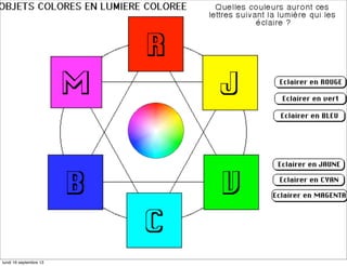 lundi 16 septembre 13

 