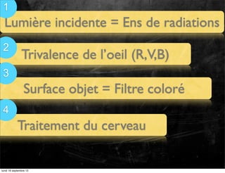 1

Lumière incidente = Ens de radiations
2

Trivalence de l’oeil (R,V,B)

3

Surface objet = Filtre coloré
4

Traitement du cerveau

lundi 16 septembre 13

 