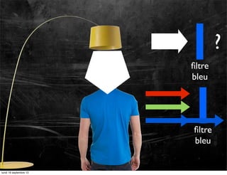 ?
ﬁltre
bleu

ﬁltre
bleu

lundi 16 septembre 13

 