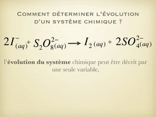 Comment déterminer l’évolution
d’un système chimique ?

2I

−
+
(aq)

2−
8 (aq)

S2O

I 2 (aq) + 2SO

2−
4(aq)

l’évolution du système chimique peut être décrit par
une seule variable,

 