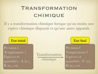 Transformation
chimique
Il y a transformation chimique lorsque qu’au moins une
espèce chimique disparait et qu’une autre apparaît.
Etat initial

Pression i
Température i
Espèces et
quantités : A (na),
B (nb), etc

Etat ﬁnal

Pression f
Température f
Transformation
Espèces et
chimique
quantités : C (nc),
D (nd), etc

 