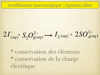 modélisation macroscopique : équation bilan

2I

−
+
(aq)

2−
8 (aq)

S2O

I 2 (aq) + 2SO

* conservation des éléments
* conservation de la charge
électrique

2−
4(aq)

 