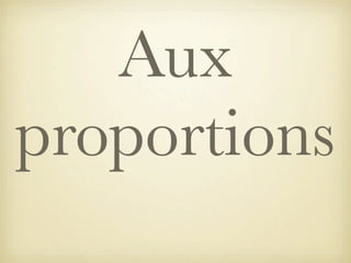 Aux
proportions

 