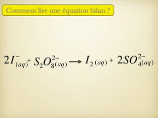 Comment lire une une équation
Comment lire équation bilan ? bilan ?

2I

−
+
(aq)

2−
8 (aq)

S2O

I 2 (aq) + 2SO

2−
4(aq)

 