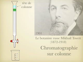 tête de
colonne

1901
Le botaniste russe Mikhaïl Tswett
(1872-1918)

Chromatographie
sur colonne

 