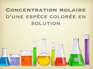 Concentration molaire
d’une espèce colorée en
solution

 