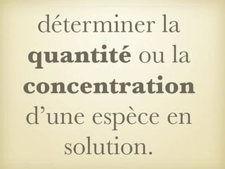 déterminer la
quantité ou la
concentration
d’une espèce en
solution.

 