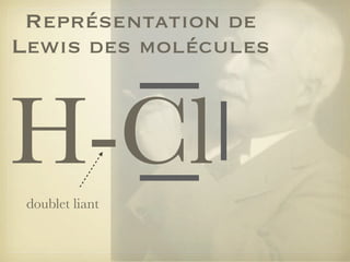 Représentation de
Lewis des molécules

H-Cl
doublet liant

 