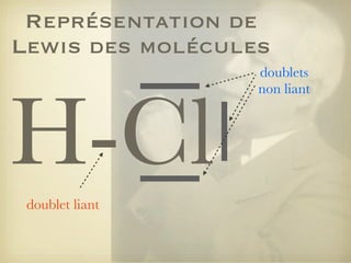 Représentation de
Lewis des molécules

H-Cl
doublet liant

doublets
non liant

 