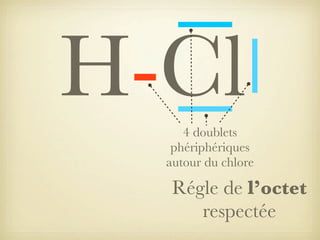 H-Cl
4 doublets
phériphériques
autour du chlore

Régle de l’octet
respectée

 