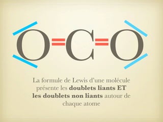 OCO
La formule de Lewis d’une molécule
présente les doublets liants ET
les doublets non liants autour de
chaque atome

 