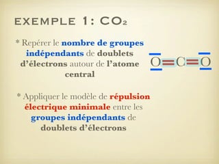 exemple 1: CO2
* Repérer le nombre de groupes
indépendants de doublets
d’électrons autour de l’atome
central

O

* Appliquer le modèle de répulsion
électrique minimale entre les
groupes indépendants de
doublets d’électrons

C

O

 