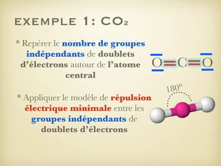 exemple 1: CO2
* Repérer le nombre de groupes
indépendants de doublets
d’électrons autour de l’atome
central

O

* Appliquer le modèle de répulsion
électrique minimale entre les
groupes indépendants de
doublets d’électrons

C
180°

O

 