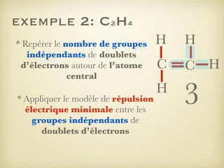 exemple 2: C2H4
* Repérer le nombre de groupes
indépendants de doublets
d’électrons autour de l’atome
central
* Appliquer le modèle de répulsion
électrique minimale entre les
groupes indépendants de
doublets d’électrons

H

H

C

C H

H

3

 