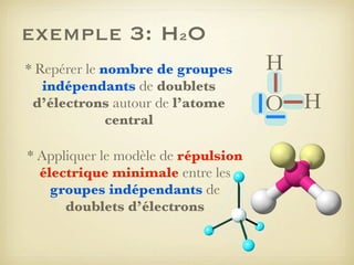 exemple 3: H2O
* Repérer le nombre de groupes
indépendants de doublets
d’électrons autour de l’atome
central
* Appliquer le modèle de répulsion
électrique minimale entre les
groupes indépendants de
doublets d’électrons

H
O H

 
