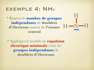 exemple 4: NH3
* Repérer le nombre de groupes
indépendants de doublets
d’électrons autour de l’atome
central

H
H

* Appliquer le modèle de répulsion
électrique minimale entre les
groupes indépendants de
doublets d’électrons

N H

 