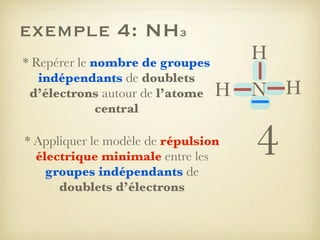 exemple 4: NH3
* Repérer le nombre de groupes
indépendants de doublets
d’électrons autour de l’atome
central

H
H

* Appliquer le modèle de répulsion
électrique minimale entre les
groupes indépendants de
doublets d’électrons

N H

4

 