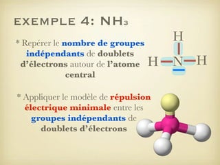 exemple 4: NH3
* Repérer le nombre de groupes
indépendants de doublets
d’électrons autour de l’atome
central

H
H

* Appliquer le modèle de répulsion
électrique minimale entre les
groupes indépendants de
doublets d’électrons

N H

 